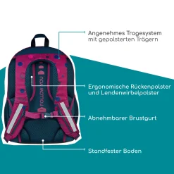 FLOW - Schulrucksack 42.5 cm (Bubble me around)