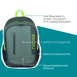 FLOW - Schulrucksack 42.5 cm (BOOM!)