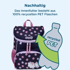 Mini-Me KiGa - Kindergartenrucksack 29 cm (Caty Cat)